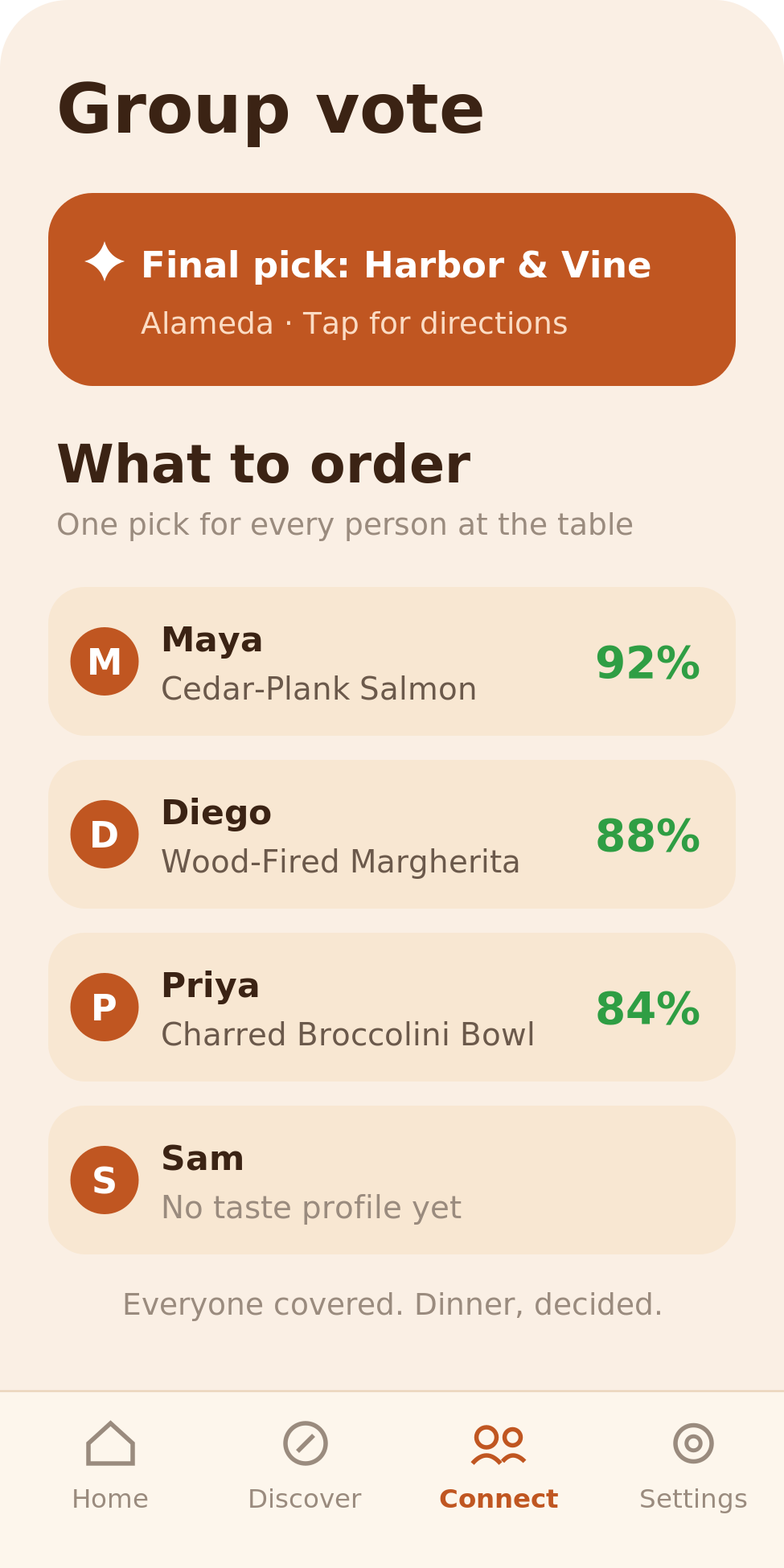 SmackLip Final pick screen: the chosen restaurant with directions and a what-to-order list showing each member's best-matched dish